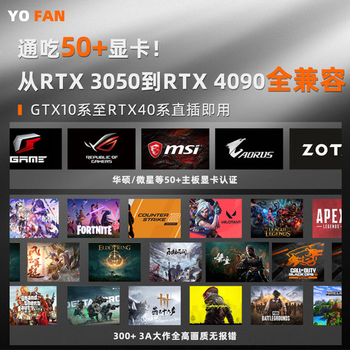 游梵90度/180度无损兼容PCIE4显卡延长线x16显卡竖装支架PCIE4.0 - 图1