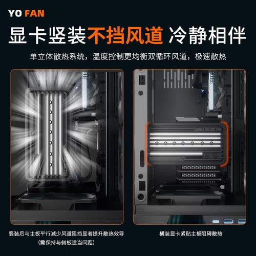游梵单排显卡竖装延长线pcie5无损兼容pcie5.0x16竖装支架常用级 - 图1
