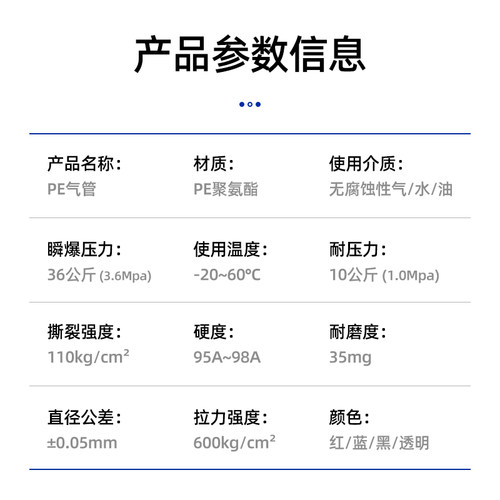 红蓝pe气管 聚乙烯油管 黑白PE软管 耐酸碱4/6/8/10/12/14/16mm - 图0