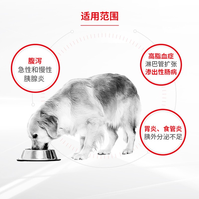 皇家狗粮LF22胰腺炎胃炎慢性成犬低脂易消化全价犬处方粮-图1