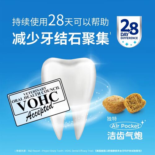 齿一生170g洁齿饼干大包装猫咪磨牙洁齿零食饼干去除口臭牙结石 - 图1
