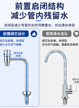 零陈水顶开净水器水龙头304不锈钢2分3分不锈钢净水器顶开龙头
