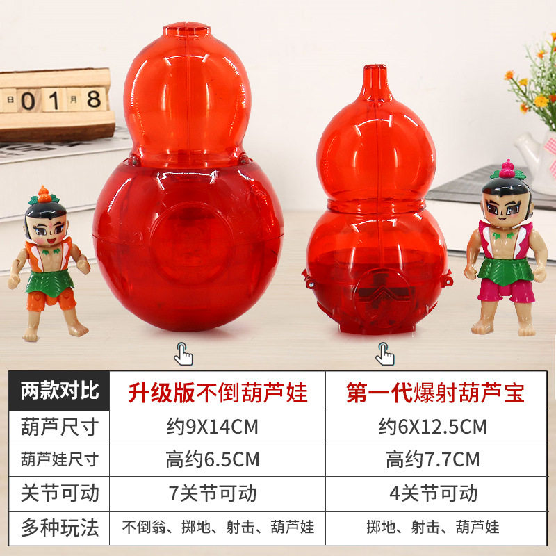 正版葫芦娃玩具儿童公仔手办变形七个金刚爆射葫芦宝兄弟套装男孩,淘宝优惠券,粉丝福利购,淘宝优惠卷