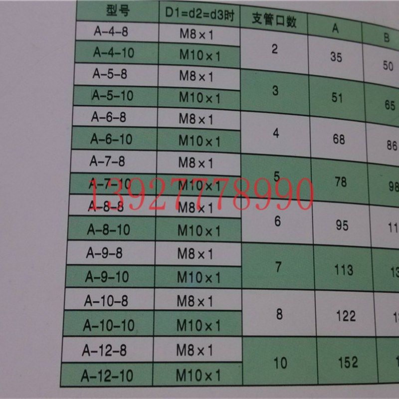 【A型配油器】锌合金油排分配器 分油器 分油块 A型抵抗式分油排,淘宝优惠券,粉丝福利购,淘宝优惠卷
