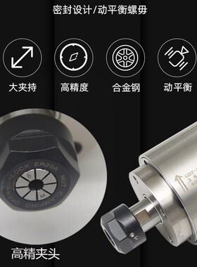 木工立体雕刻机高速主轴电机高速电机GDZ-85-2.2KW