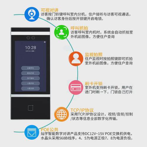 奥硕天楼宇对讲小区人脸门禁系统主机单元门楼宇可视双向对讲门铃 - 图3