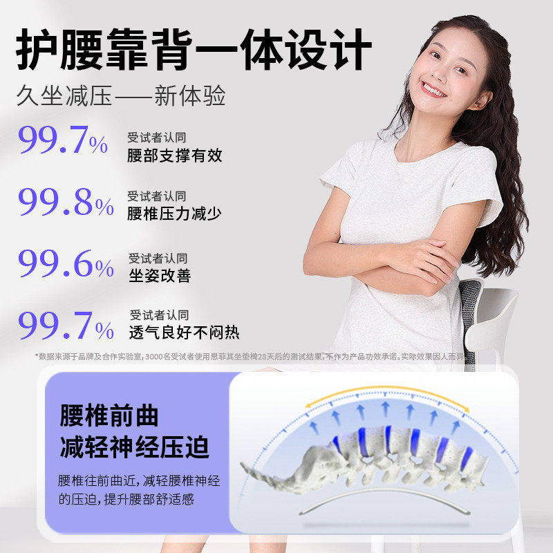 其 护腰久坐神器办公室坐垫腰部支撑靠垫工位座椅背靠石墨烯,淘宝优惠券,粉丝福利购,淘宝优惠卷