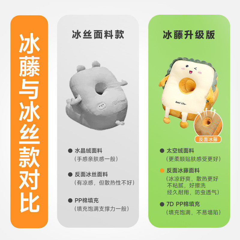 超柔午睡枕小学生趴睡枕神器儿童睡觉枕头桌子午休枕趴趴抱枕学生,淘宝优惠券,粉丝福利购,淘宝优惠卷