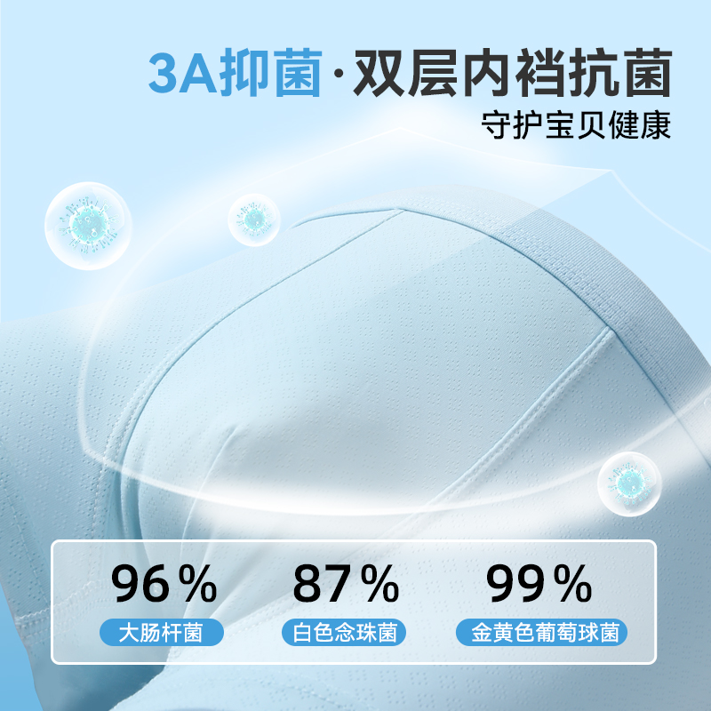 猫人儿童男童秋冬薄款舒适透气抑菌发育期不夹屁屁短裤四角裤内裤