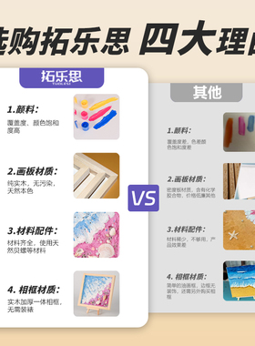 拓乐思沙滩贝壳儿童手工diy肌理画马赛克立体画数字油画装饰礼物