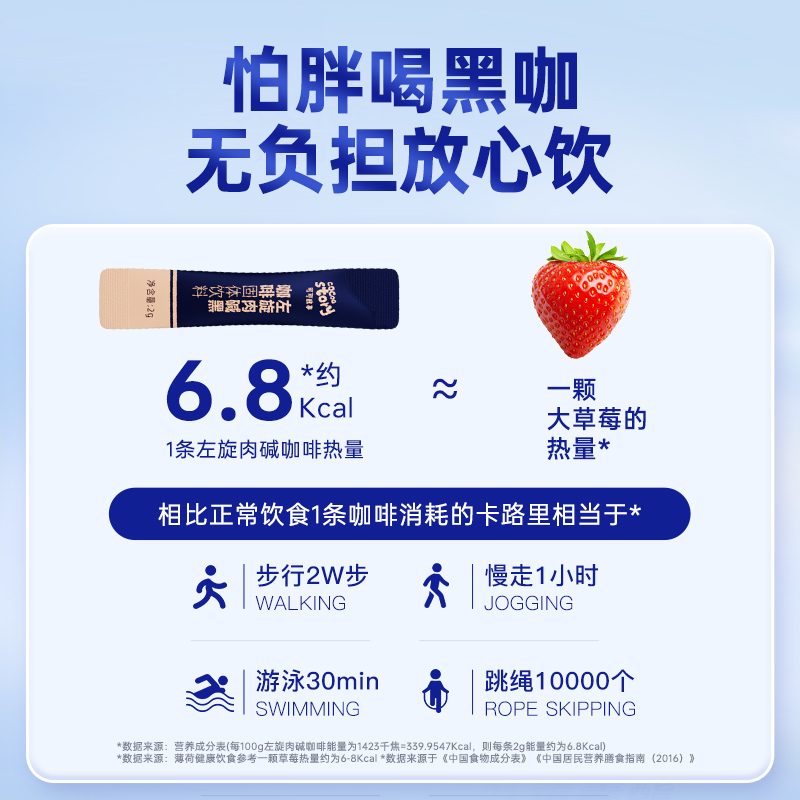 可可故事黑咖啡左旋肉碱速溶咖啡0脂美式无0蔗糖燃减官方旗舰店