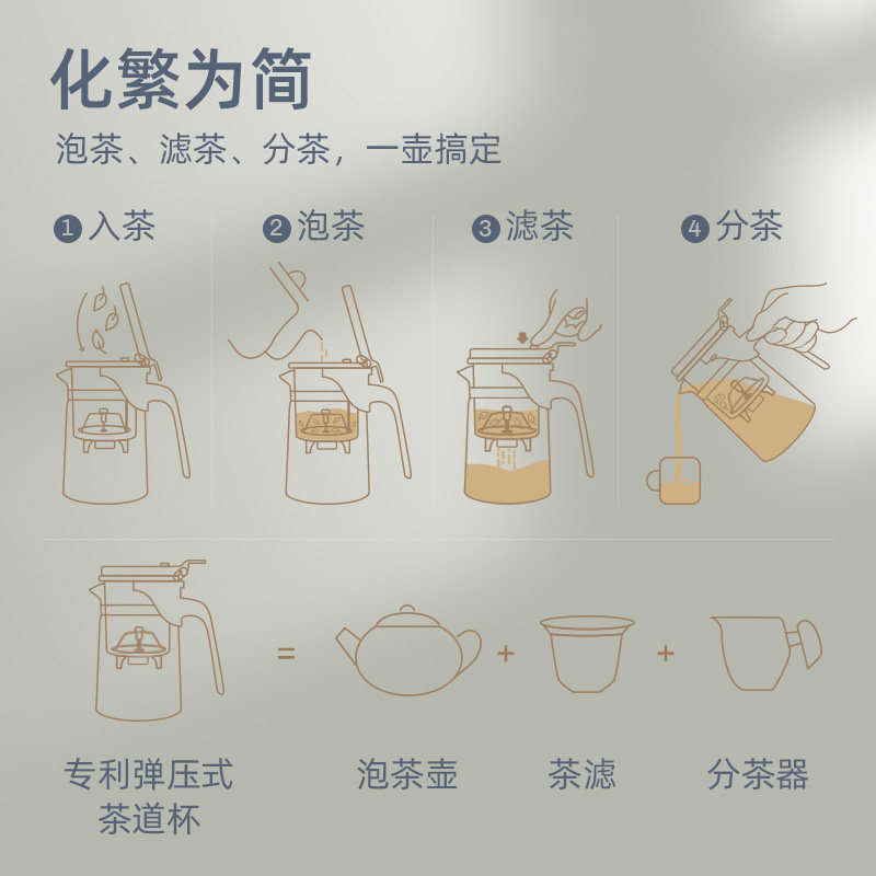  金灶广丰飘逸杯