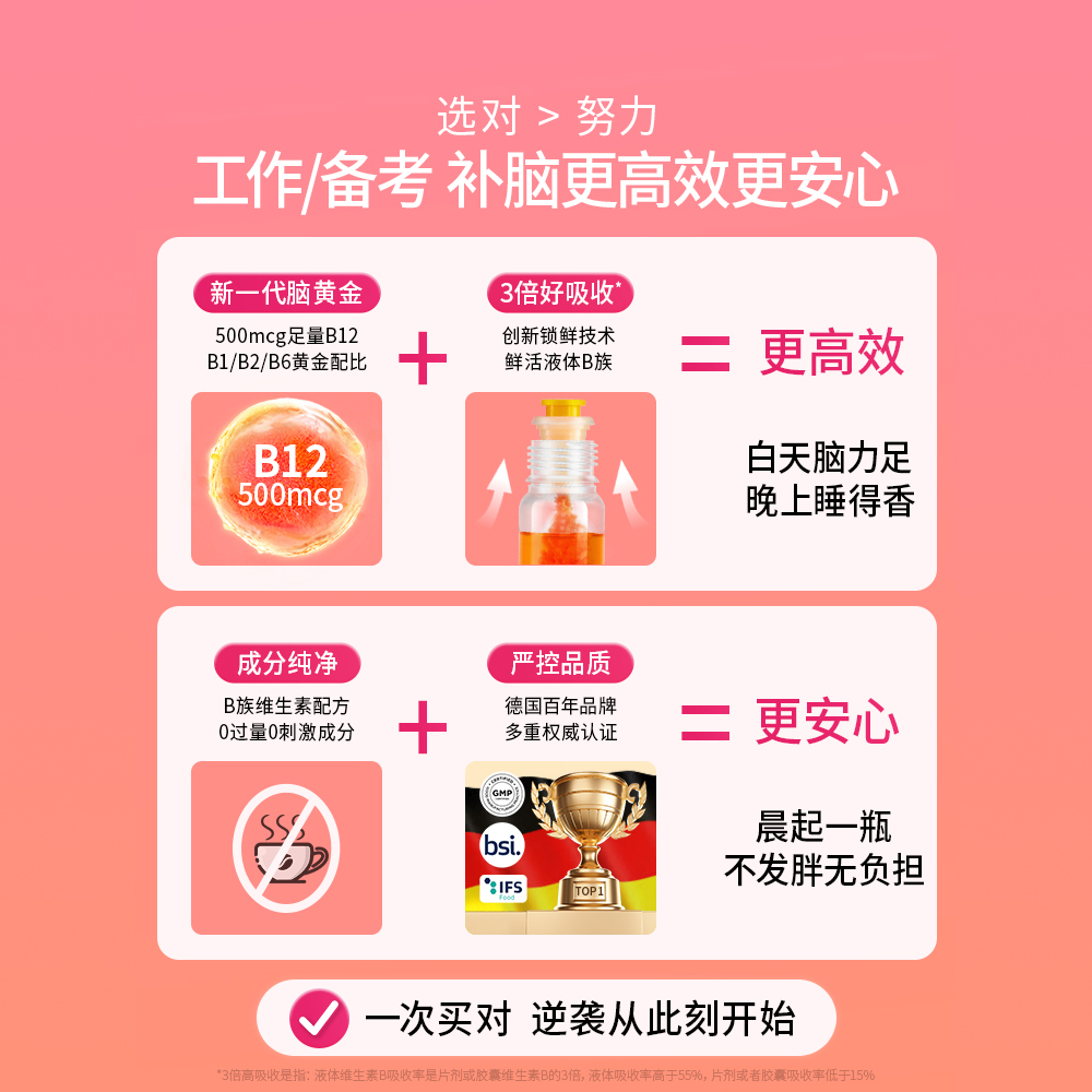 【自营】Stada维生素维b12甲钴胺vb族维生素b12提神醒脑解困