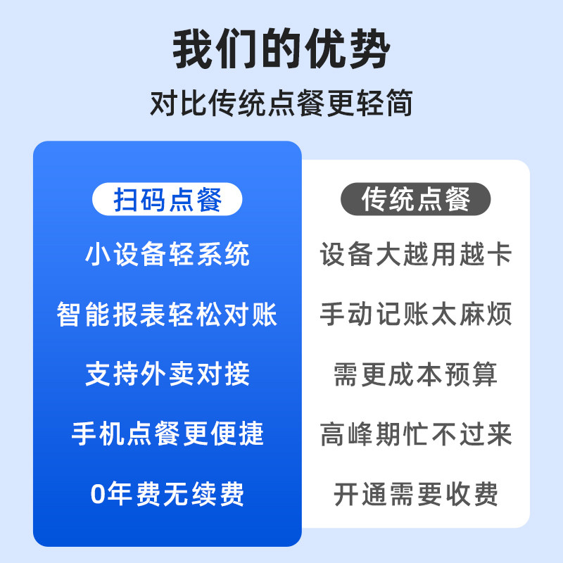  拉卡拉家家付收款机