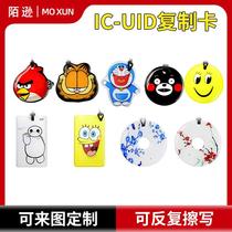 Door Forbidden Karic Cartoon Drop Glue Kauid Can Be Repeatedly Rubbed Copy Blank Card Community Elevator Card Reengraving