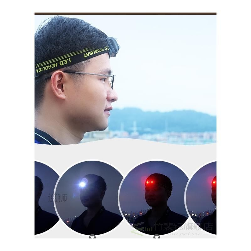 ANYIGE Mini Head Lamp 4 Mode Waterproof 600Lm R3 2 LED Flash - 图3