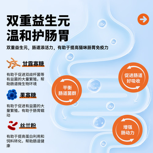 LEAZHOO力爪全价成猫幼猫长肉猫罐头主食罐增肥发腮提高免疫 - 图2