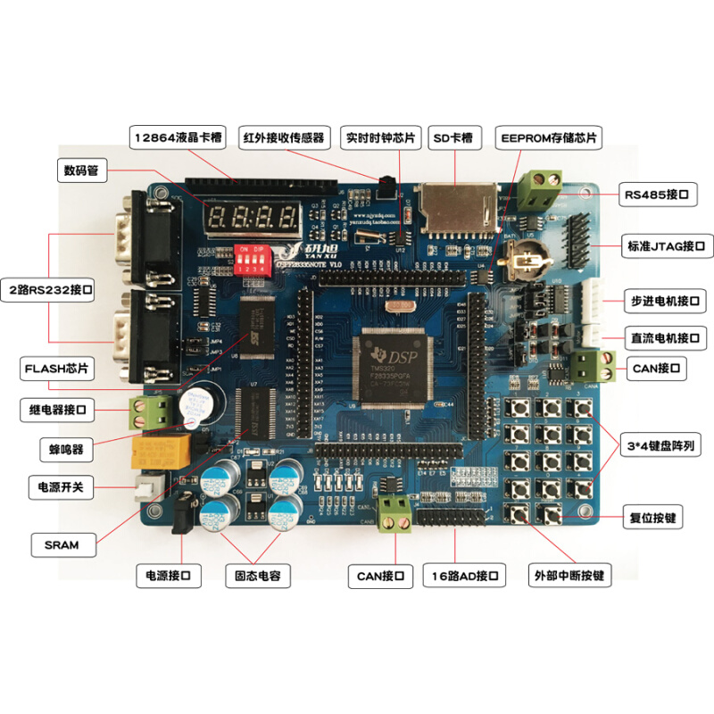 研旭TMS320F28335一体板 初学入门推荐 DSP28335开发板 - 图1
