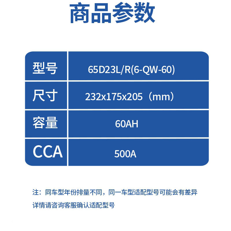 瓦尔塔蓄电池65D23L适配卡罗拉朗动伊兰特花冠奇骏启动小汽车电瓶 - 图0