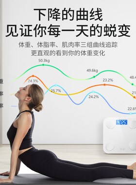 体重秤家用小型电子秤精准充电人体称家庭体脂秤高精度称重计3524
