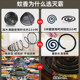 Food stall hotel kitchen commercial non-toxic mosquito coils