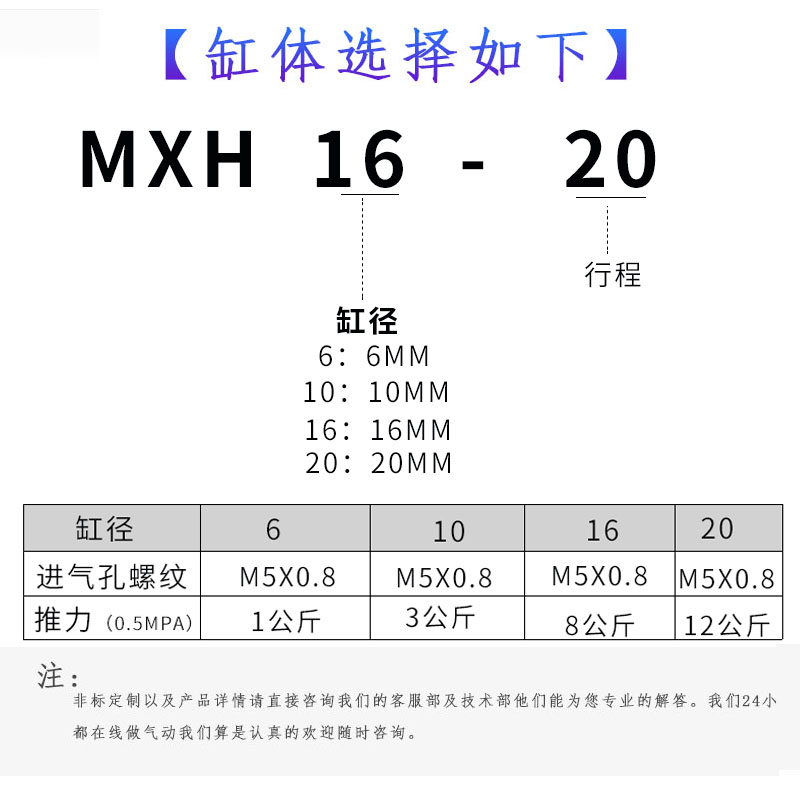 气动滑台气缸MXU6MXH6MXU10MXH10-5-10-20-25-30-40-50-60SMC-图2