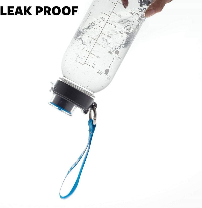 32oz BPA Free Water Bottle with Motivational Time Marker Rem - 图3