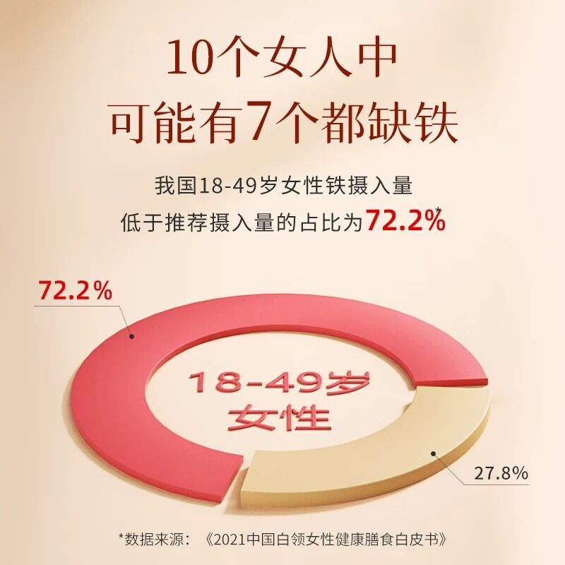  康恩贝平晋维生素/复合维生素