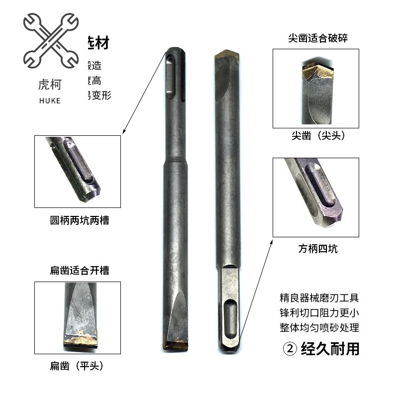 锤头 电 圆头电锤钻头方柄四坑无螺纹光杆合金凿凿子墙角布线开槽 - 图2