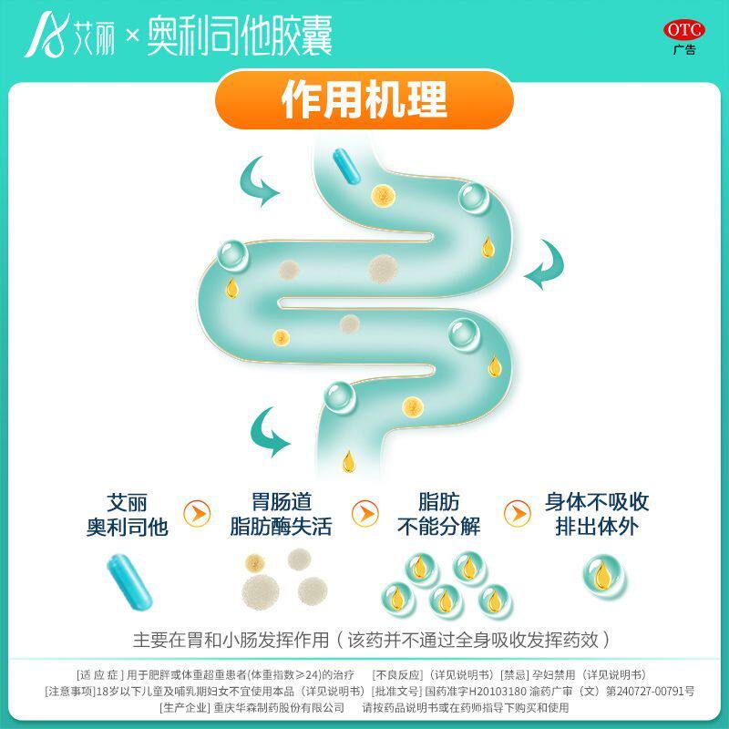  依晨光明大药房肠胃用药