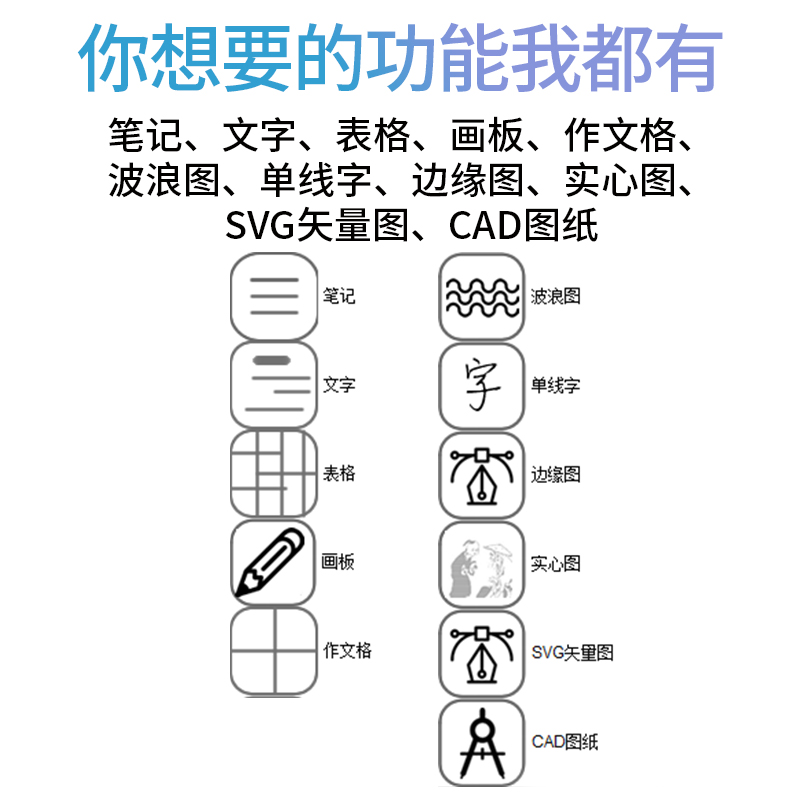 写字机器人全金属仿手写智能全自动笔记教案填表格绘图打印机神器 - 图2