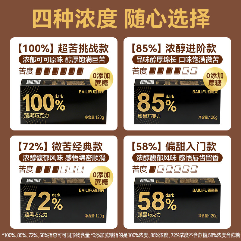 纯黑巧克力0脂100纯可可脂减零食非俄罗斯黑巧块肥热量解馋健康,淘宝优惠券,粉丝福利购,淘宝优惠卷
