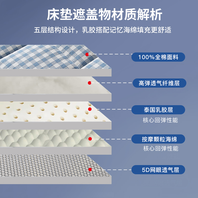  拉夏贝尔家纺床垫/床褥/床护垫/榻榻米床垫