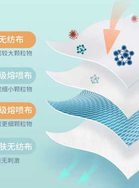 莫兰迪韩版口罩成人儿童一次性独立包装KN95防护立体柳叶形口罩