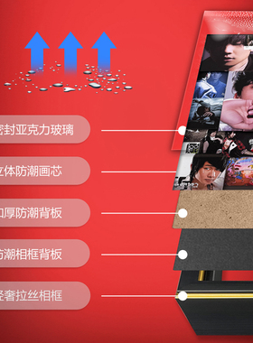 林俊杰专辑合集立体画