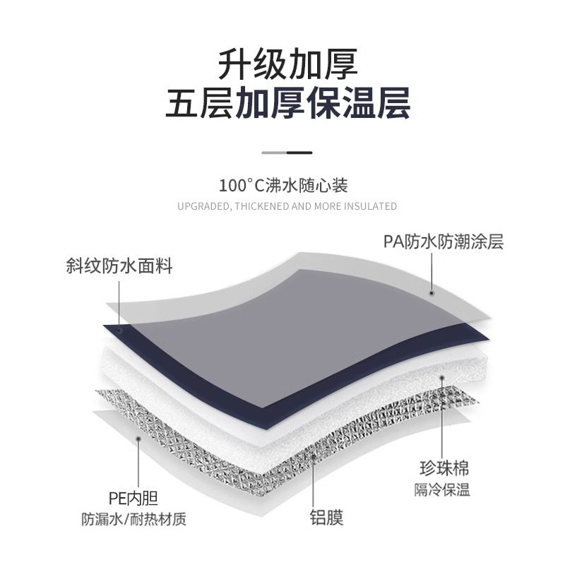 平直堂折叠足浴桶浴足盆便携泡脚袋旅游宿舍家用泡脚神器洗脚脸盆,淘宝优惠券,粉丝福利购,淘宝优惠卷