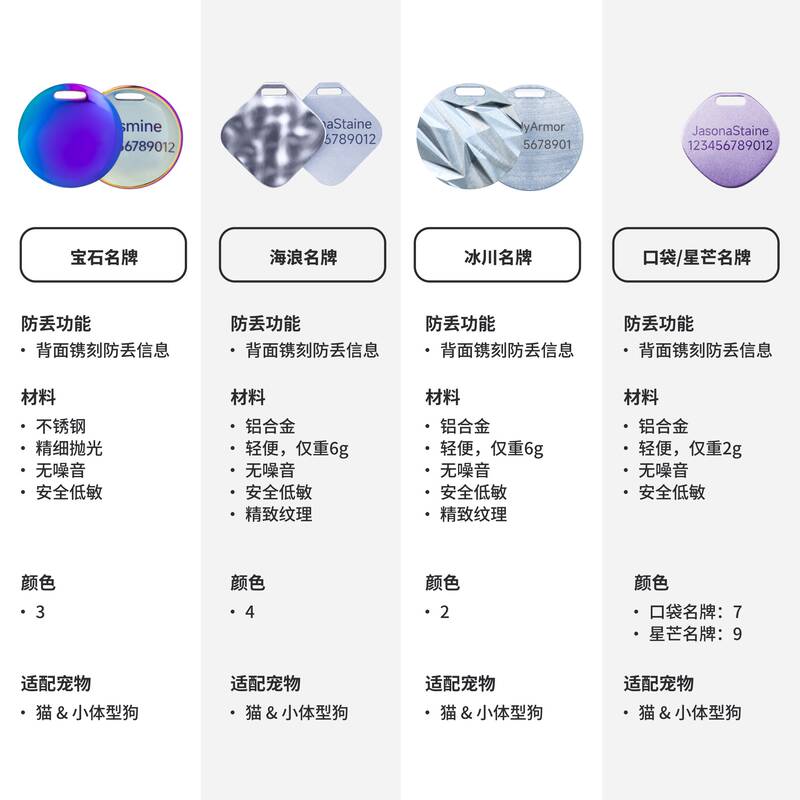 商品缩略图 1