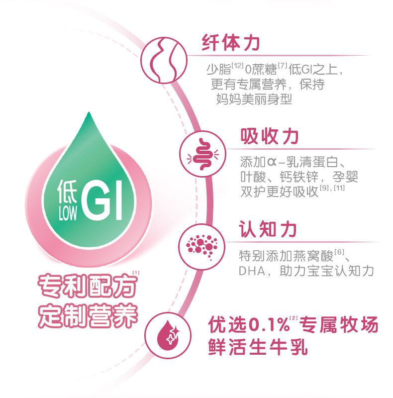  塞纳牧婴幼儿牛奶粉