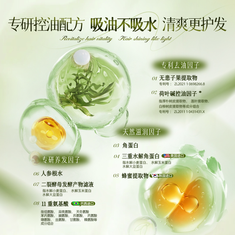 固然堂免洗洗发水持久控油蓬松净爽便携吸油速干啫喱