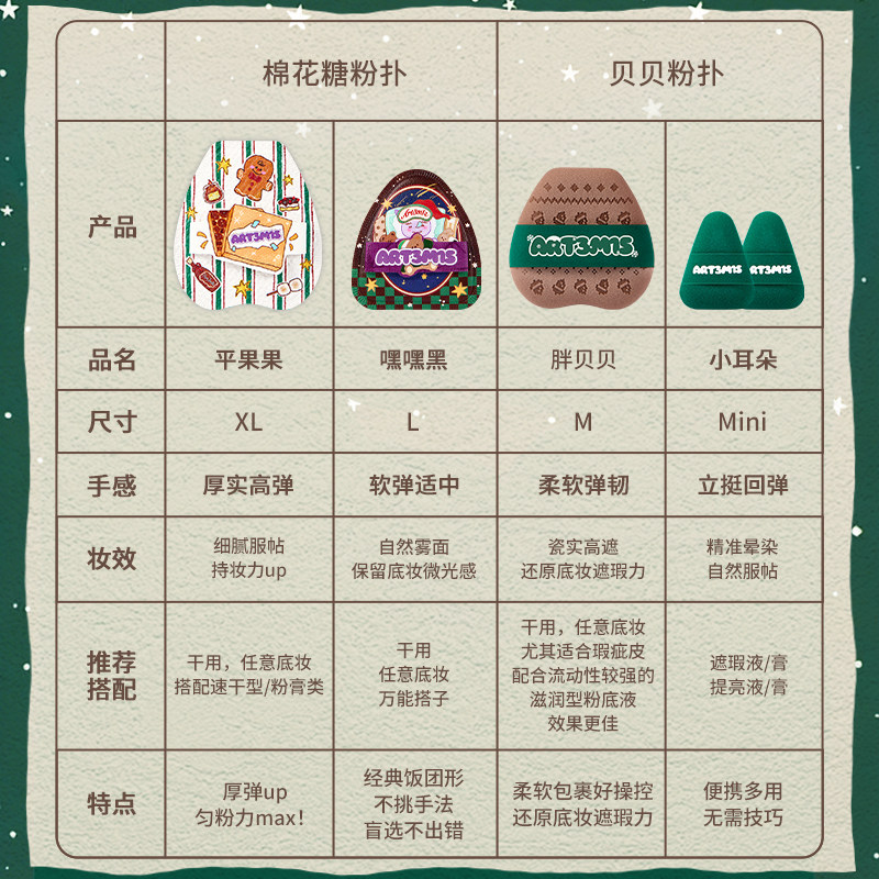 【冬日限定】绒冬雪境系列粉扑粉底液气垫专用不易吃粉圣诞礼盒,淘宝优惠券,粉丝福利购,淘宝优惠卷