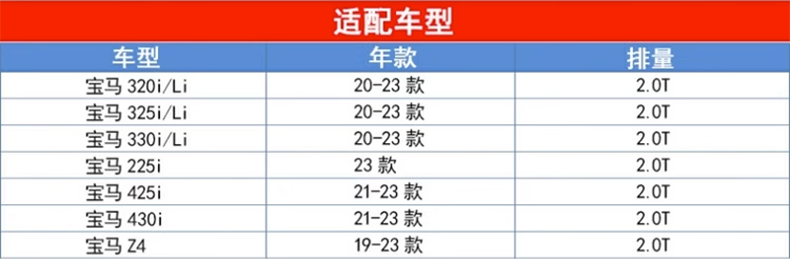 曼牌C28054适配宝马20-24款3系325 320 430 425 Z4空滤空气滤芯格 - 图1