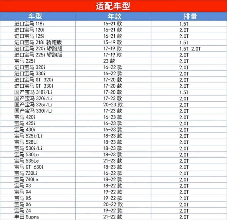 曼牌HU6014/1Z适配宝马1系3系4系5系6系7系X3 Z4机滤218i机油滤芯