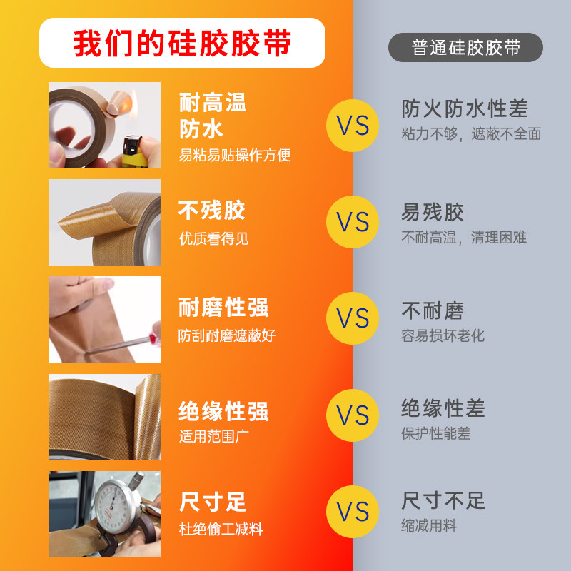 铁氟龙高温胶带封口机胶带特氟龙耐高温工业电路板胶布绝缘防火耐磨隔热布制袋封口包装机烘干机滚筒高温胶布,淘宝优惠券,粉丝福利购,淘宝优惠卷
