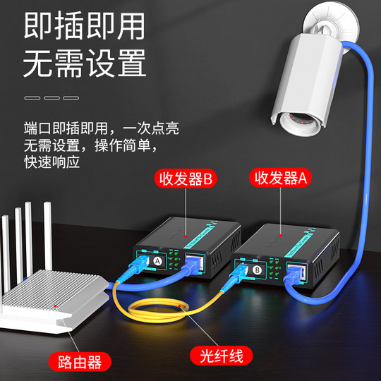 Fiber optic transceiver