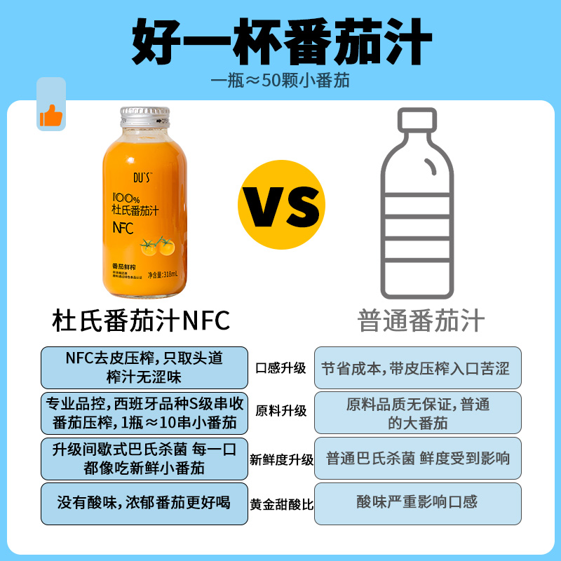 杜氏番茄汁100%果汁NFC西红柿汁无蔗糖饮料蔬果汁纯果蔬汁蔬菜汁 - 图2