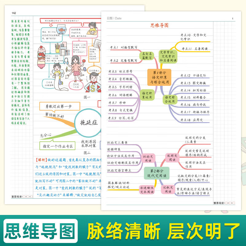 黄冈学霸笔记初中全套人教版初中通用七年级八九语文初一数学同步手写辅导书初二初三中考上册下册复习资料基础知识大全 - 图1