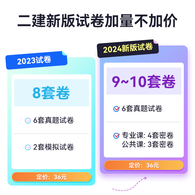 优路教育2024二级建造师教材真题模拟试卷二建真题详解与临考密卷建筑机电市政公路水利 - 图3