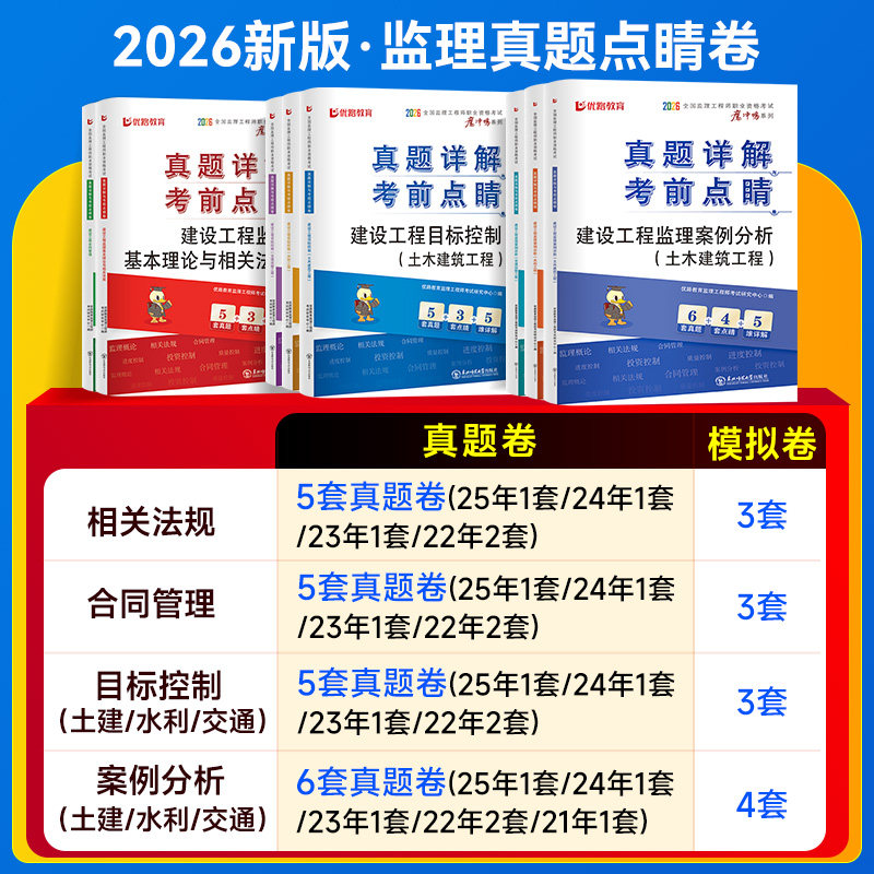 优路教育2026年新版监理注册工程师教材辅导用书真题模拟试卷土建交通运输水利题库课件网课监理章节同步习题,淘宝优惠券,粉丝福利购,淘宝优惠卷