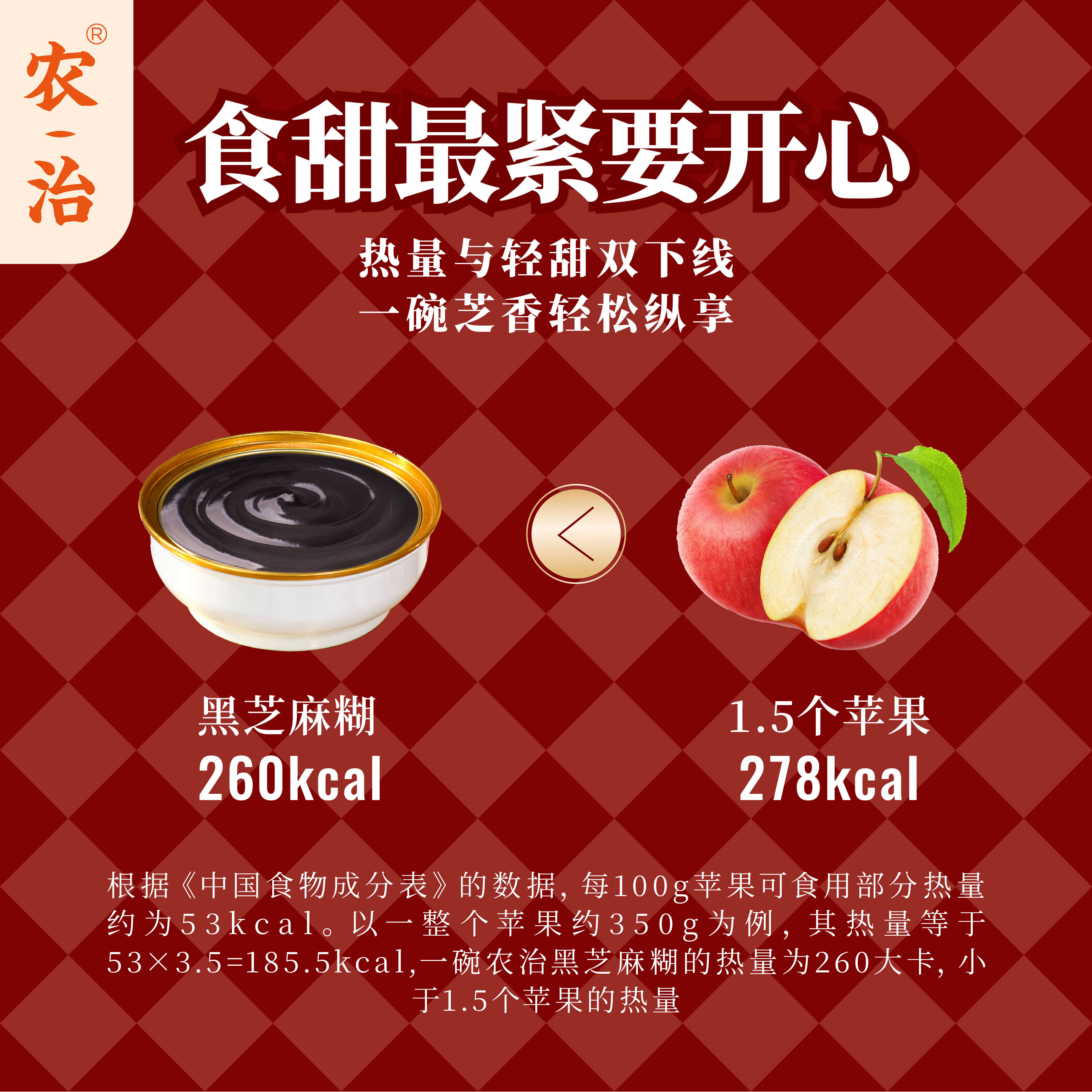 【U先】农治黑芝麻糊陈皮红豆沙单碗装170g即食健康营养代餐早餐,淘宝优惠券,粉丝福利购,淘宝优惠卷