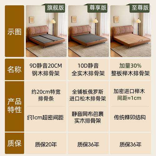 复古包豪斯布艺床1米8双人流影床中古风实木软包床羊羔绒主卧婚床 - 图3